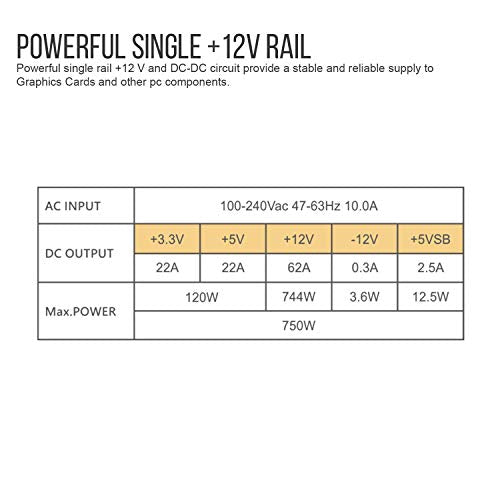Fuente de Poder Montech Gamma II Series 750 Watt 80+ Gold, LLC+DC to DC Technology, 120mm Ventilador silencioso
