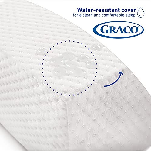 Graco Premium Foam Crib & Toddler Mattress – 2021 Edition, GREENGUARD Gold and CertiPUR-US Certified, 100% Machine Washable, Breathable, Water-Resistant Cover, Ideal Firmness for Infants