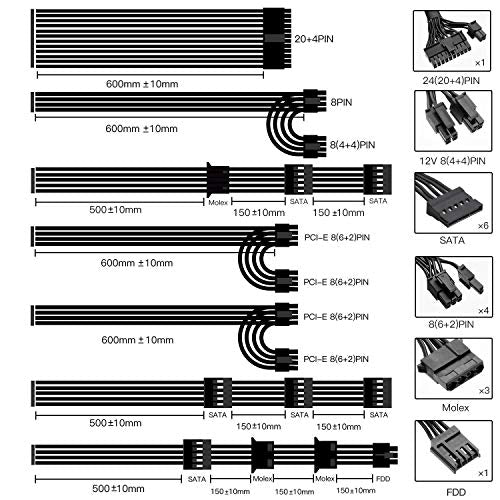 ARESGAME 750W Power Supply Semi Modular 80+ Bronze PSU (AGV750)