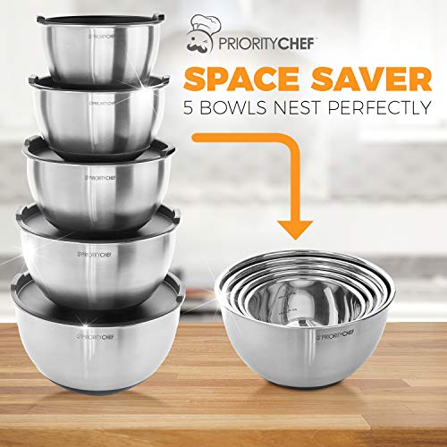 PriorityChef Premium Mixing Bowls With Lids, Inner Measurement Marks and Thicker Stainless Steel 5 Pc Bowl Set, Sizes 1.5/2/3/4/5 Qt