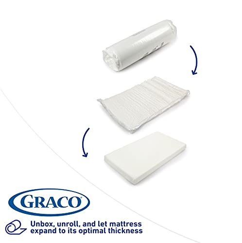 Graco Premium Foam Crib & Toddler Mattress – 2021 Edition, GREENGUARD Gold and CertiPUR-US Certified, 100% Machine Washable, Breathable, Water-Resistant Cover, Ideal Firmness for Infants