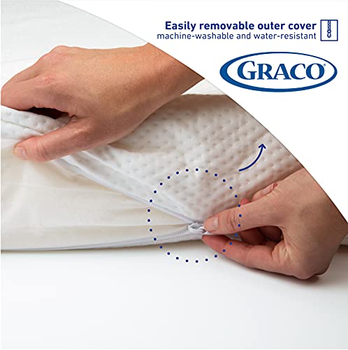 Graco Premium Foam Crib & Toddler Mattress – 2021 Edition, GREENGUARD Gold and CertiPUR-US Certified, 100% Machine Washable, Breathable, Water-Resistant Cover, Ideal Firmness for Infants