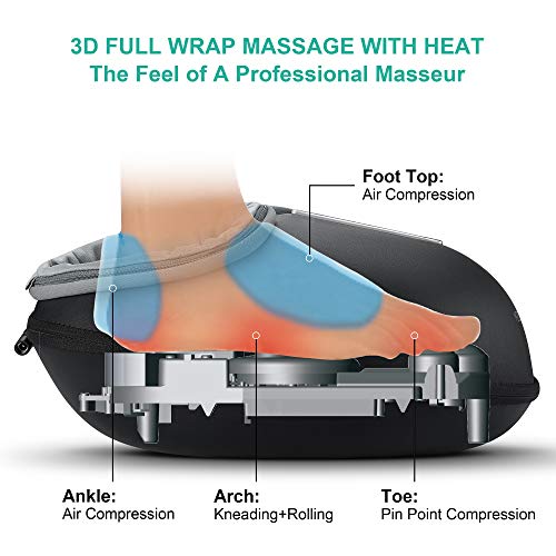 Medcursor Foot Massager Machine with Heat, Deep Kneading Massager, Delivers Relief for Tired Muscles and Plantar, Multi-Level Settings & Adjustable Intensity for Home or Office Use (Black)