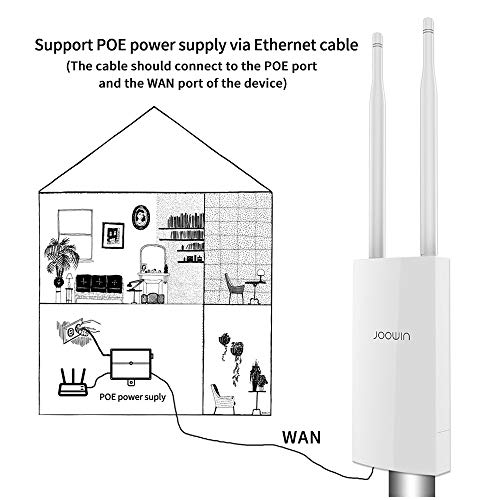 JOOWIN AC1200 High Power Outdoor Wireless Access Point with Poe, 2.4GHz 300Mbps or 5.8GHz 867Mbps Dual Band 802.11AC Wireless WiFi Access Points/Router/Bridge/Repeater, Used for Outdoor WiFi Coverage