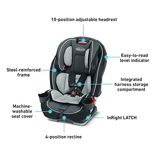 Graco SlimFit 3 in 1 Car Seat -Slim & Comfy Design Saves Space in Your Back Seat, Darcie, One Size