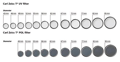 Carl Zeiss T POL Circular Photo Filter, 52mm, black (000000-1933-987)