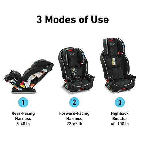 Graco SlimFit 3 in 1 Car Seat -Slim & Comfy Design Saves Space in Your Back Seat, Darcie, One Size