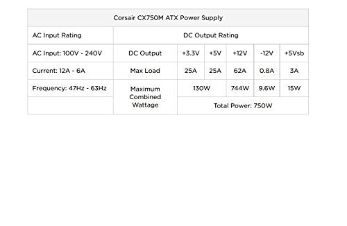 Corsair CX Series 750 Watt 80+ Bronze Certified Modular Power Supply