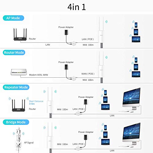 JOOWIN AC1200 High Power Outdoor Wireless Access Point with Poe, 2.4GHz 300Mbps or 5.8GHz 867Mbps Dual Band 802.11AC Wireless WiFi Access Points/Router/Bridge/Repeater, Used for Outdoor WiFi Coverage