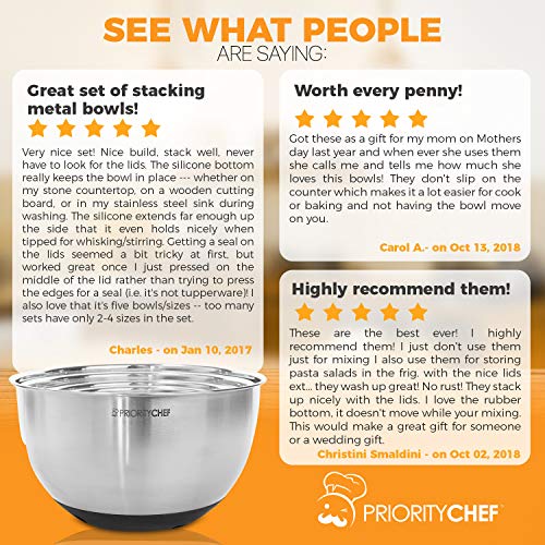 PriorityChef Premium Mixing Bowls With Lids, Inner Measurement Marks and Thicker Stainless Steel 5 Pc Bowl Set, Sizes 1.5/2/3/4/5 Qt