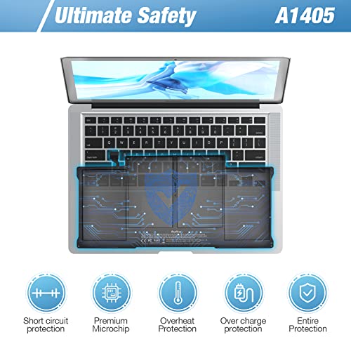 RayHom A1466 Laptop Replacement Battery for MacBook Air 13 inch A1466 (Mid 2012,Mid 2013,Early 2014, Early 2015,2017) A1369(Late 2010,Mid 2011 Version) High Performance 7200mAh fits A1496 A1405 A1377