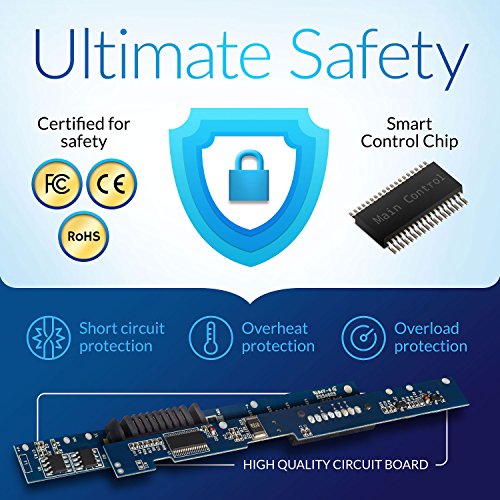 NinjaBatt Battery for HP 807956-001 HS03 HS04 807957-001 807611-421 HSTNN-LB6U HP Notebook 15-AY039WM 15-AY009DX 15-AY041WM 15-AY052NR 15-AF131DX TPN-I119 G4/G5 240 245 246 250 256 - High Performance