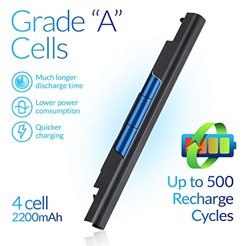 NinjaBatt Battery for HP 919700-850 JC04 JC03 15-BS015DX 15-BS113DX 15-BS115DX 15-BS060WM 15-BS013DX 15-BS070WM 17-BS049DX 17-BS011DX 250-G6 - High Performance [2200mAh/14.8v]