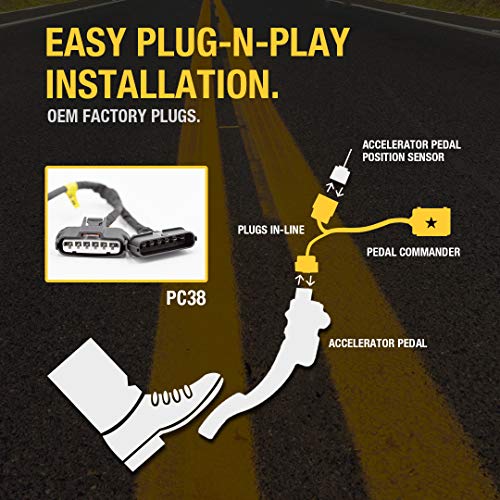 Pedal Commander - PC38 for Toyota Tacoma (2005 and Newer) (2nd & 3rd Gen) SR, SR5, TRD Sport, TRD Off Road, Limited, TRD Pro & All Other Models (2.7L 3.5L 4.0L) | Throttle Response Controller
