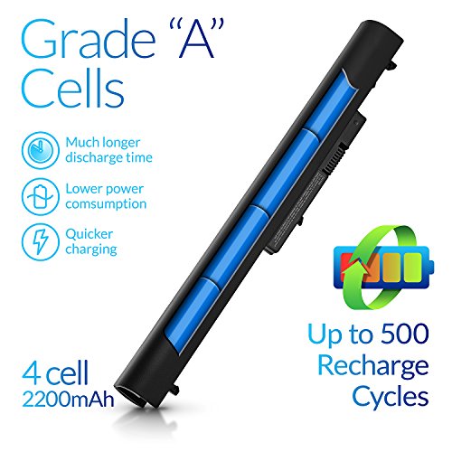 NinjaBatt 776622-001 Battery for HP LA03DF LA04 752237-001 728460-001 15-F162DX 15-N210DX 15-F100DX 15-F010DX - High Performance & 1Yr Warranty