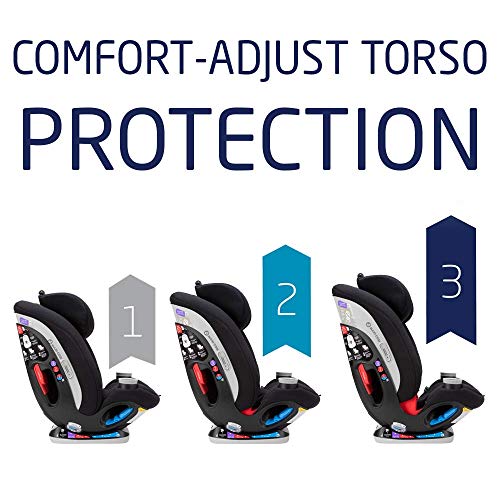 Maxi-Cosi Magellan Xp 5-in-1 Convertible Car Seat, Emerald Tide