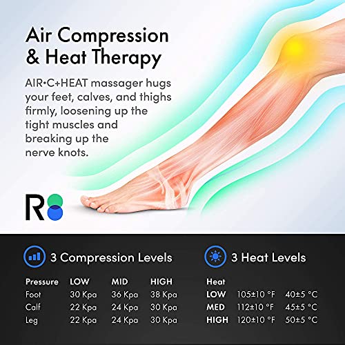 Reathlete Leg Massager, Air Compression for Circulation Calf Feet Thigh Massage, Muscle Pain Relief, Sequential Boots Device with Handheld Controller with Knee Heat Function…