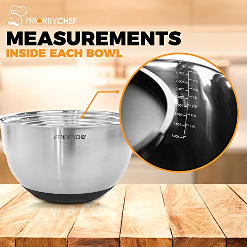 PriorityChef Premium Mixing Bowls With Lids, Inner Measurement Marks and Thicker Stainless Steel 5 Pc Bowl Set, Sizes 1.5/2/3/4/5 Qt